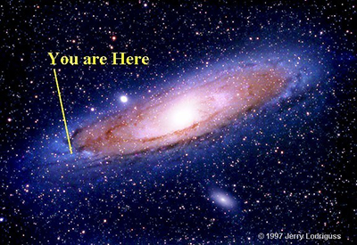 You Are Here